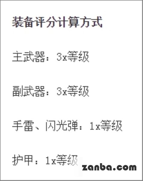 全民枪战如何提高装备总评分攻略详解