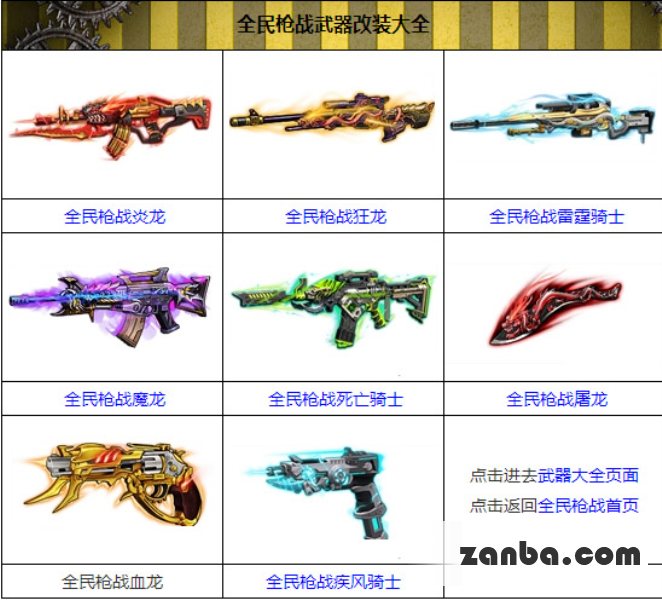 全民枪战武器改装大全 武器改装合集