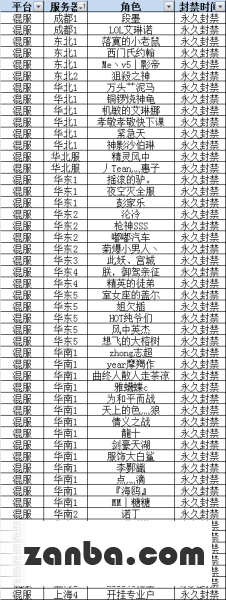 势必和外挂对抗到底 全民枪战最新封号公布