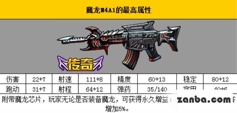全民枪战值得入手的武器魔龙