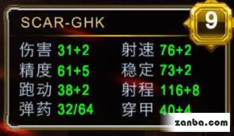 全民枪战SCAR使用心得分享