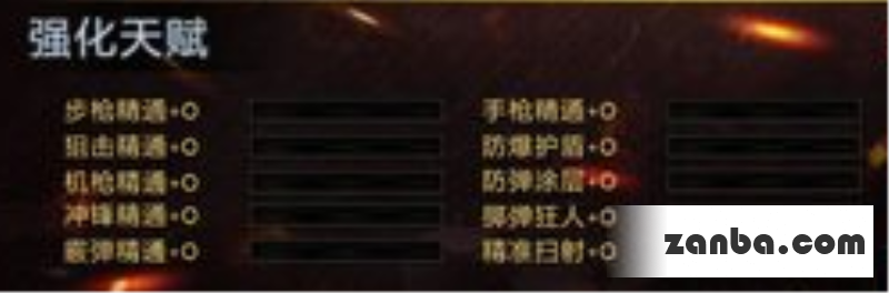 天赋加点推荐 全民枪战天赋合理加点攻略